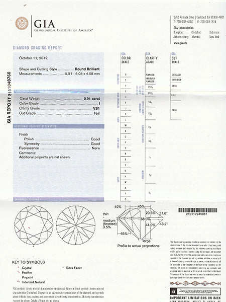 GIA Certified Edwardian 0.91ct Diamond Platinum Engagement Ring