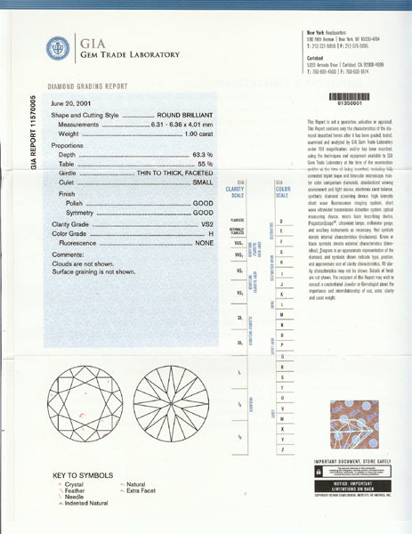 Ritani 1ct Princess Cut Diamond Platinum Engagement Ring