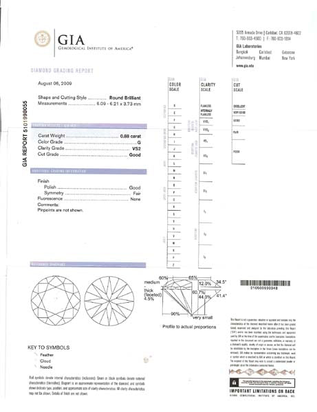 Scott Kay 0.88ct Diamond Platinum Engagement Ring