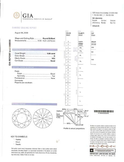 Scott Kay 0.88ct Diamond Platinum Engagement Ring