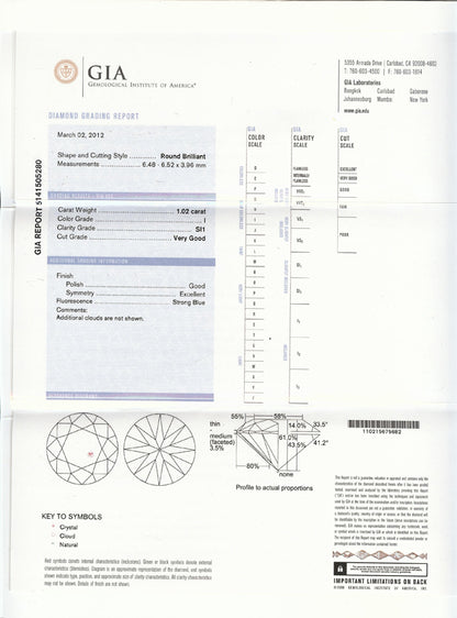 Scott Kay 1.02ct Diamond Platinum Engagement Ring