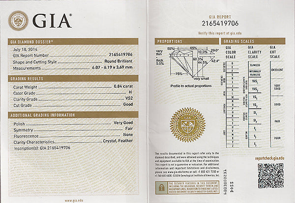 Tacori GIA  0.84ct Diamond Engagement Ring and Wedding Band Set