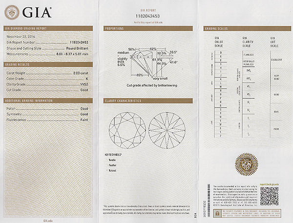 Tacori GIA Certified 2.03ct Diamond Engagement Ring and Wedding Band Set