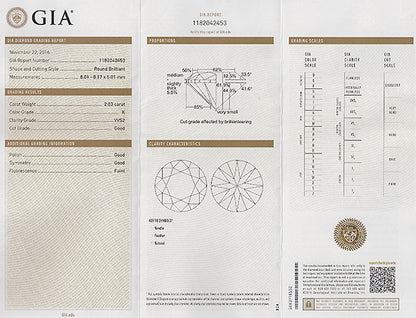 Tacori GIA Certified 2.03ct Diamond Engagement Ring and Wedding Band Set