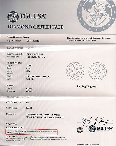 Vintage 1.43ct Diamond Platinum Engagement Ring