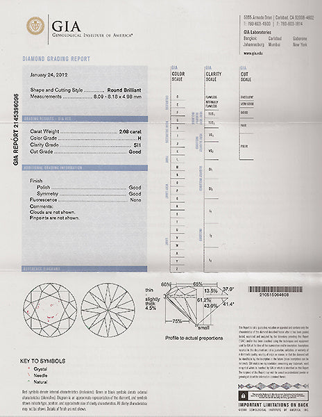 Vintage GIA Certified 2.08ct Diamond Engagement Ring