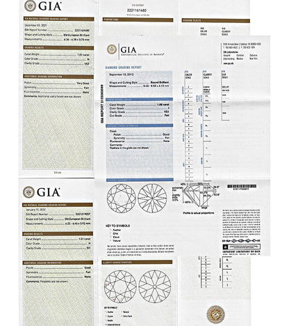 Art Deco GIA Certified 3.10cttw Diamond Sapphire Anniversary Ring