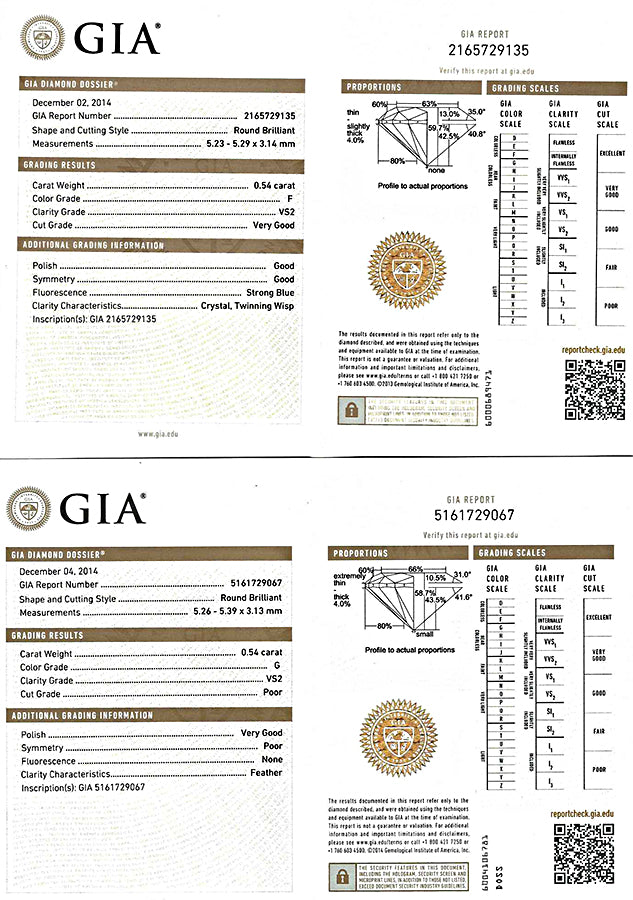 Estate 1.55ct Sapphire GIA Certified 1.08ct Diamond Anniversary Ring