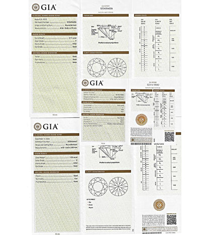 Estate GIA 2.11ct Center Diamond 1.00ct and 0.96ct Side Diamond Engagement Ring