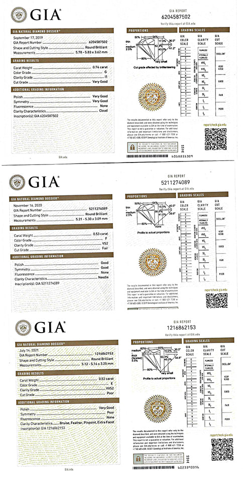 Estate GIA Certified 1.79ct Diamond 9.56ct Diamond Tennis Necklace