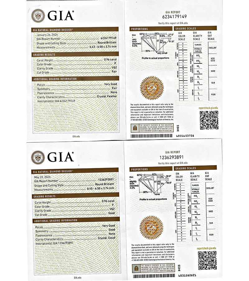 Estate GIA Certified 1.92cttw Diamond Platinum Earrings