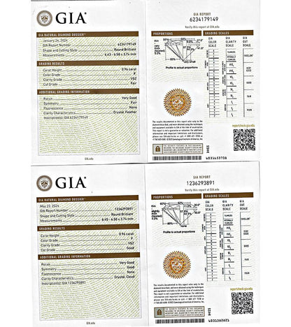 Estate GIA Certified 1.92cttw Diamond Platinum Earrings