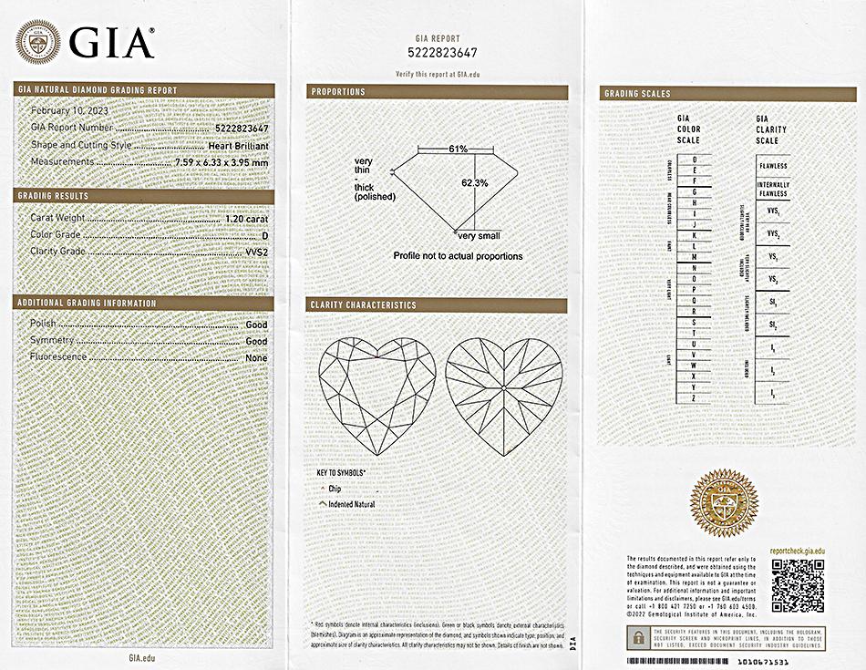 Estate Tiffany & Co GIA Certified 1.20ct Center Diamond 2.30ct Side Diamond Pin