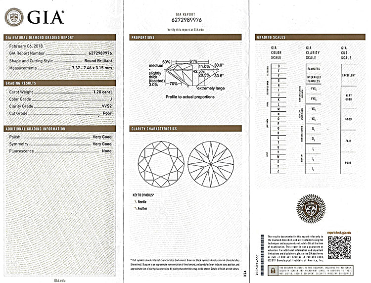 Art Deco GIA Certified 1.20ct Diamond Engagement Ring