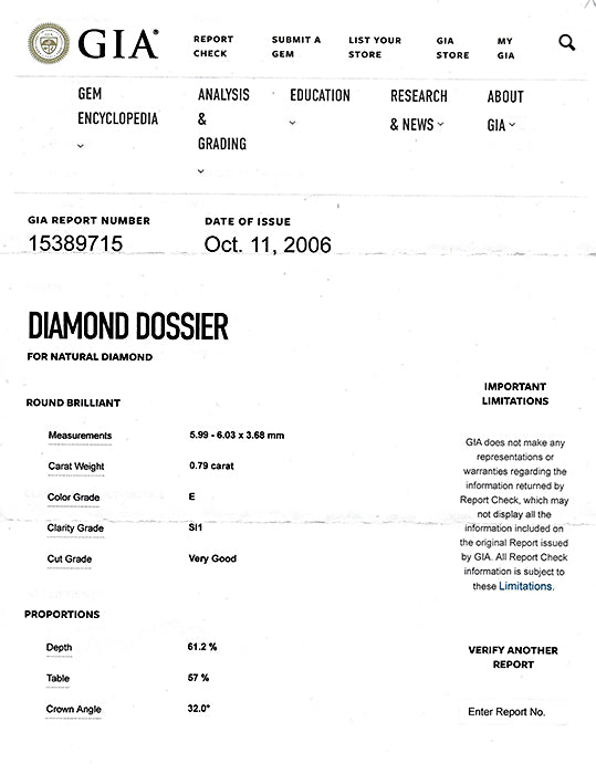 Estate GIA Certified 0.79ct Diamond Tacori Engagement Ring and Wedding Band Set