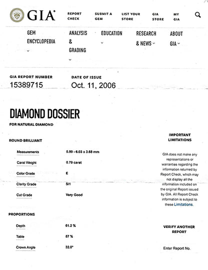 Estate GIA Certified 0.79ct Diamond Tacori Engagement Ring and Wedding Band Set