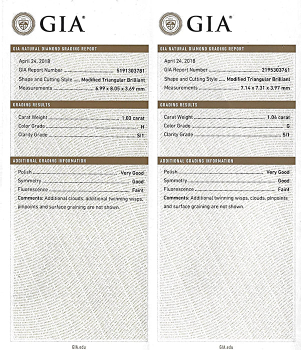 Estate 7.17ct Sapphire 2.07cttw GIA Certified Diamond Engagement Ring