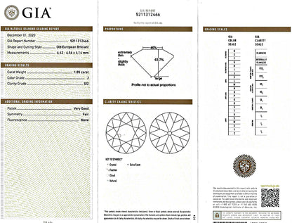 Vintage GIA Certified 1.05ct Center Diamond 1.15ct Diamond Anniversary Ring