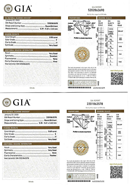 Estate GIA Certified 1.18cttw Diamond Stud Earrings