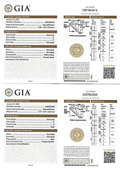 Estate GIA Certified 1.26cttw Diamond Stud Earrings