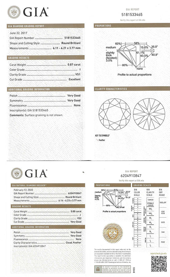 Estate GIA Certified 0.88ct and 0.87ct Diamond Stud Earrings
