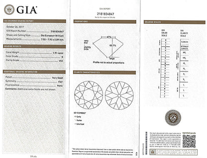 GIA Certified 1.91ct Diamond Art Deco Engagement Ring