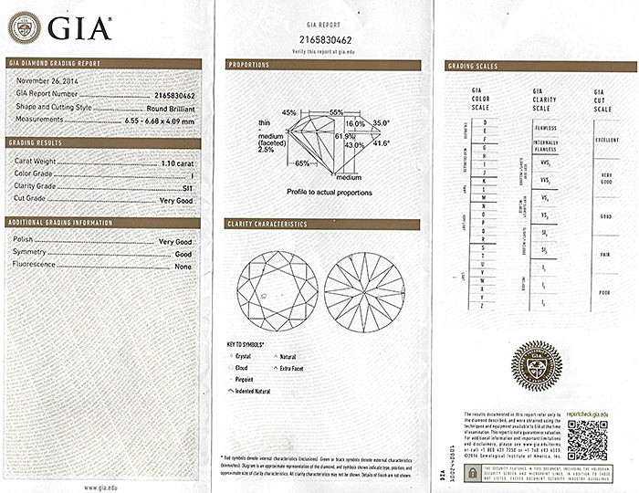 Antique GIA Certified 1.10ct Diamond Onyx Art Deco Engagement Ring