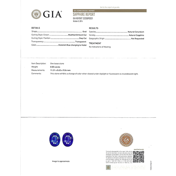 Antique GIA Natural 8.00ct Sapphire Diamond Platinum Ring| Israel Rose