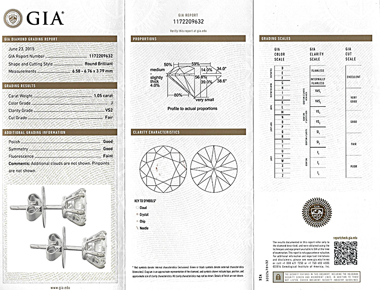 Estate GIA Certified 2.08cttw Diamond Stud Earrings