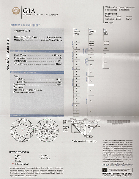 gia certified 0.96ct diamond engagement ring photo 1