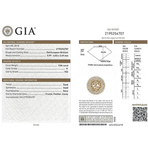 GIA 0.84ct Diamond Platinum Ring