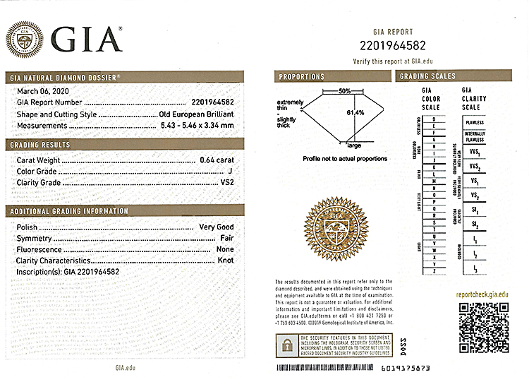 Estate GIA 0.64ct Center Diamond 1.30ct Side Diamond Cocktail Ring