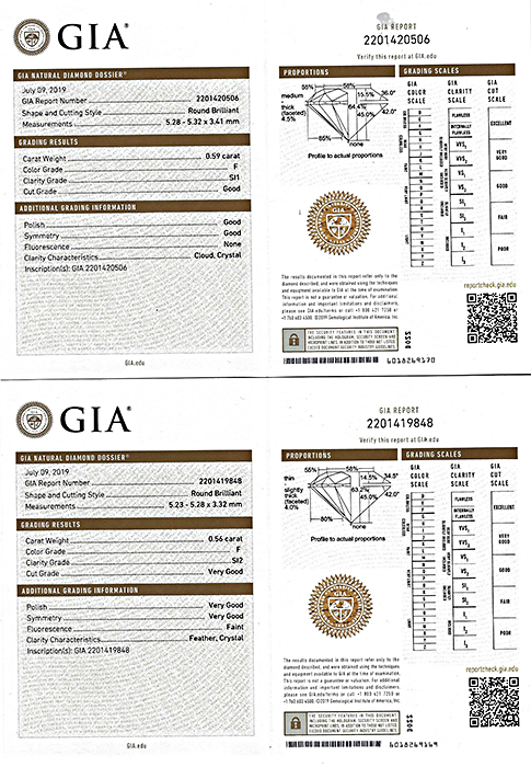 Estate GIA Certified 1.15cttw Diamond Stud Earrings