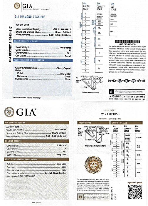 Estate GIA Certified 1.34cttw Diamond Stud Earrings