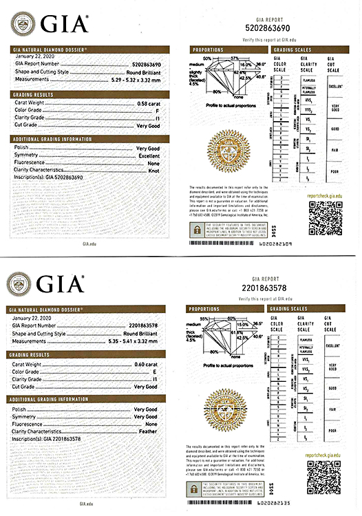 Estate GIA Certified 1.18cttw Diamond Stud Earrings