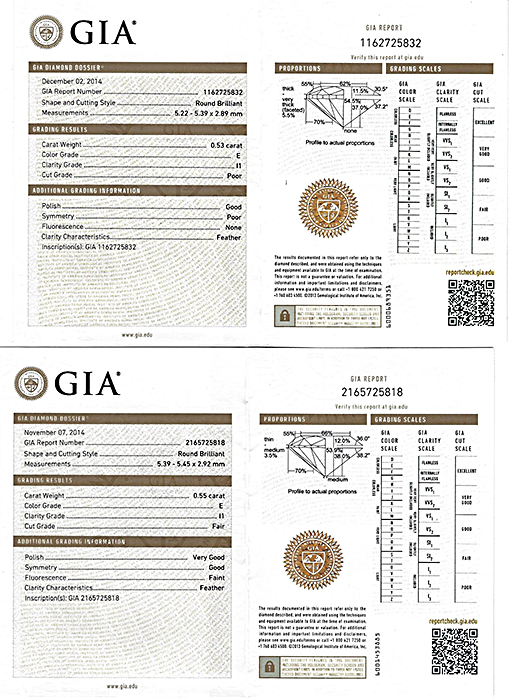 Estate GIA Certified 1.08cttw Diamond Stud Earrings