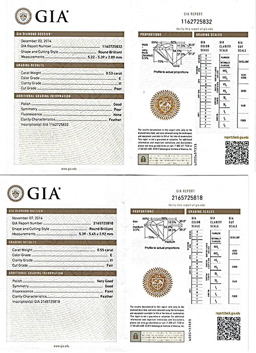 Estate GIA Certified 1.08cttw Diamond Stud Earrings